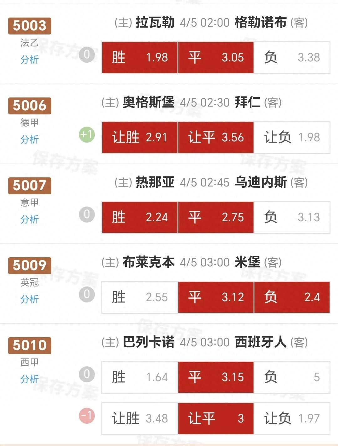 乐动体育在线登录-沃尔夫斯堡主场-大胜奥格斯堡，暂居第二的简单介绍