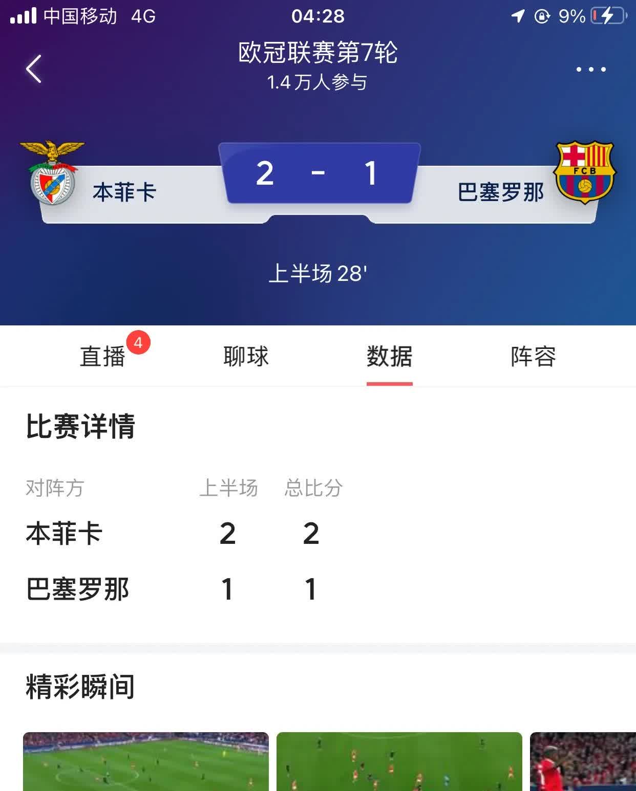 客场绝对挣扎胜利，巴塞罗那比分成全命运