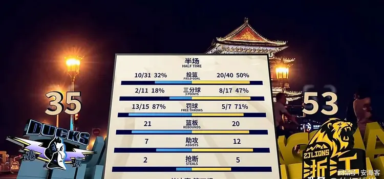乐动体育官网-包含浙江队士气高涨备战关键战役的词条