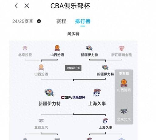 关于外援大杀四方，助球队斩获惊人胜利的信息