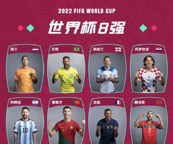 包含法国足球联赛大热辣榜，球队实力对决！的词条